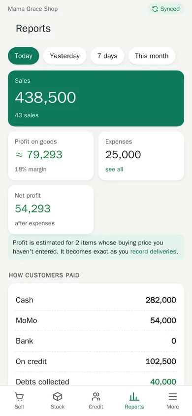 Today's report: sales, profit on goods, expenses and net profit
